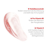 Anti-Red Ultra Sensitiv Serum