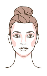 Contour palette